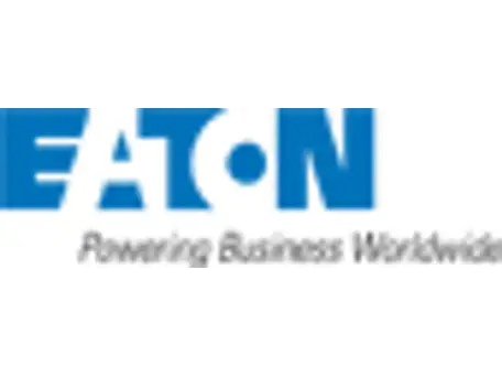 Eaton Logo – Energieverteilung, Schutz- und Schaltgeräte